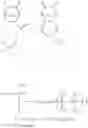 Fig. 71 - Positive resist composition and pattern-forming method using the same
