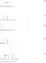 Fig. 95 - Positive resist composition and pattern-forming method using the same