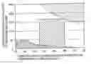 Fig. 01 - Method of producing photosensitive planographic printing plate