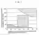 Fig. 02 - Method of producing photosensitive planographic printing plate