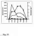 Fig. 12 - Methods for detecting toxic and non-toxic cyanobacteria