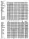 Fig. 25 - Methods for detecting toxic and non-toxic cyanobacteria