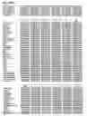 Fig. 26 - Methods for detecting toxic and non-toxic cyanobacteria