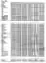 Fig. 27 - Methods for detecting toxic and non-toxic cyanobacteria