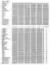 Fig. 30 - Methods for detecting toxic and non-toxic cyanobacteria