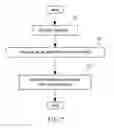 Fig. 08 - Method for improving vacuum