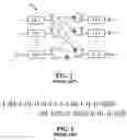 Fig. 02 - Method and apparatus for communicating symbols in a multiple input multiple output communication system using interleaved subcarriers across a plurality of antennas