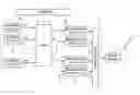 Fig. 01 - Adjusting transmission power