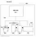 Fig. 09 - Selectable Bonus Gaming Machine And Method