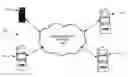 Fig. 01 - Game machine software and communications for community bonus round gaming
