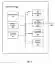 Fig. 06 - Game machine software and communications for community bonus round gaming
