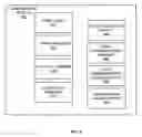 Fig. 07 - Game machine software and communications for community bonus round gaming