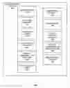 Fig. 08 - Game machine software and communications for community bonus round gaming
