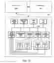 Fig. 11 - Method, apparatus, and program product for presenting gaming results through a player decision field