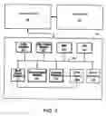 Fig. 03 - Method, apparatus, and program product for presenting gaming results through inverse symbol logic