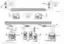 Fig. 01 - Hybrid network system and method