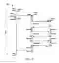 Fig. 08 - End-to-end transaction tracking in the enterprise
