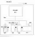 Fig. 10 - Collection and Redemption Systems and Methods