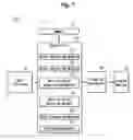 Fig. 09 - Golf game system and method thereof