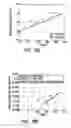 Fig. 06 - Method and apparatus for automating arm and grasping movement training for rehabilitation of patients with motor impairment