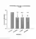 Fig. 04 - Methods and compositions employing 4-aminophenylacetic acid compounds