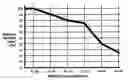 Fig. 02 - Physiologic vaginal lubrication to optimize sperm survival and function