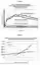 Fig. 02 - Enhanced catalyst productivity