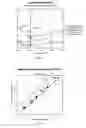 Fig. 08 - Continuous spectroscopic measurement of total hemoglobin