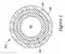 Fig. 06 - Adjustable stiffness catheter