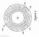 Fig. 07 - Adjustable stiffness catheter