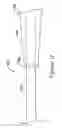 Fig. 14 - Adjustable stiffness catheter
