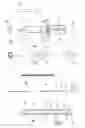 Fig. 02 - Retractable needle single use safety syringe