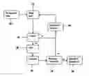 Fig. 01 - Methods and devices for mapping the ventricle for pacing lead placement and therapy delivery