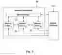 Fig. 04 - Method and system for modular data processing for a vehicle control system