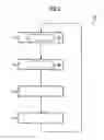 Fig. 03 - Method and system for reducing energy costs in an industrially operated facility