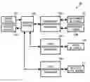 Fig. 01 - Use of keyword or access log information to assist a user with information search and retrieval