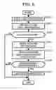 Fig. 07 - Use of keyword or access log information to assist a user with information search and retrieval