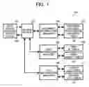 Fig. 08 - Use of keyword or access log information to assist a user with information search and retrieval