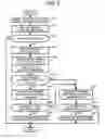 Fig. 09 - Use of keyword or access log information to assist a user with information search and retrieval