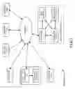 Fig. 02 - Detection of search behavior based associations between web sites