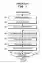 Fig. 02 - Database search method, program, and apparatus