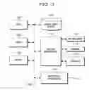 Fig. 04 - Database search method, program, and apparatus