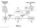 Fig. 06 - Method for document clustering based on page layout attributes