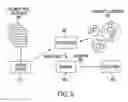 Fig. 08 - Method for document clustering based on page layout attributes