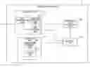 Fig. 01 - Apparatus and method for displaying data, and program thereof