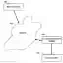 Fig. 01 - Providing local access to managed content
