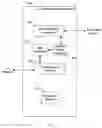 Fig. 08 - Providing local access to managed content