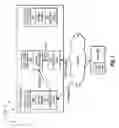 Fig. 04 - Arbitrating an appropriate back-end server to receive channels of a client session