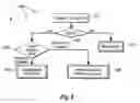 Fig. 07 - Arbitrating an appropriate back-end server to receive channels of a client session