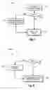 Fig. 08 - Arbitrating an appropriate back-end server to receive channels of a client session